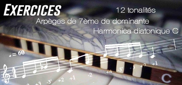 Exercices - Arpèges 7ème de dominante - Tonalité de Do - transposable (Musescore)