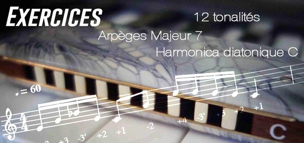 Exercices - Arpèges Majeur 7 - Tonalité de Do - transposable (Musescore)