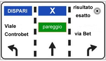 Pareggi.....Dispari