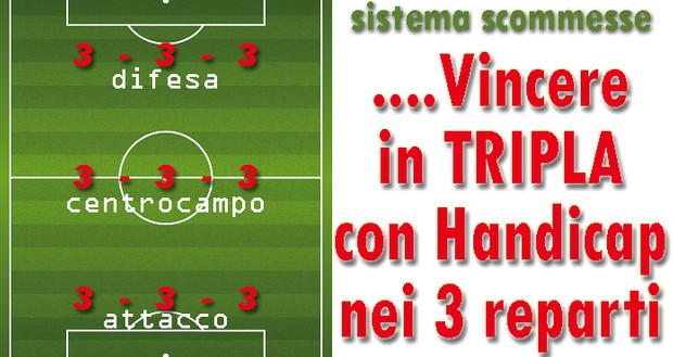 Tripla con Handicap nei 3 reparti