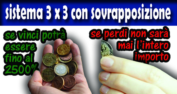 3 X 3 sovrapposto