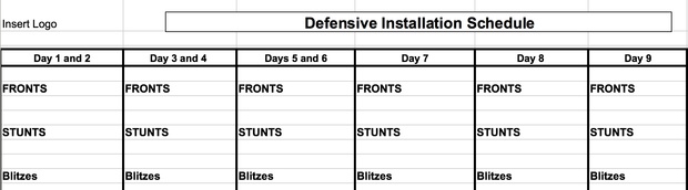 Defensive Game and Practice Planning Packet