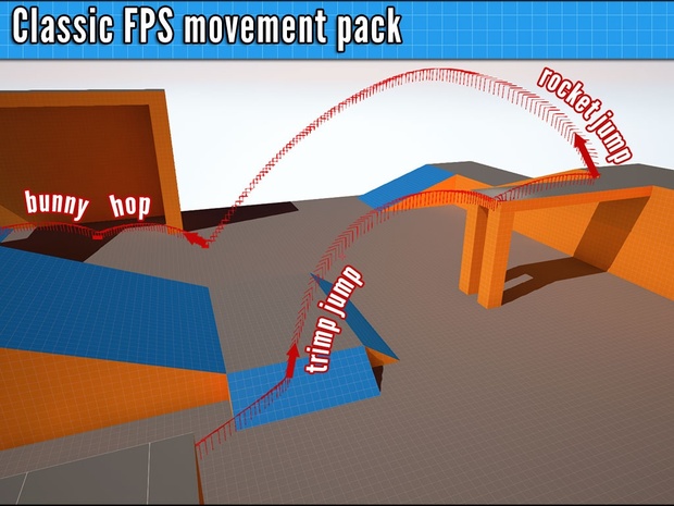 classic fps movement pack v1.15 - 100% blueprint air acceleration and bunnyhopping