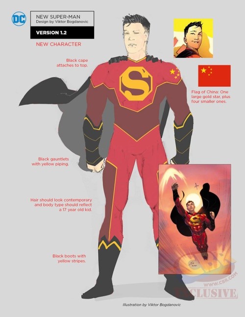 The NEW Super-Man Dye-Sub Pattern ....aka Chinese Superman