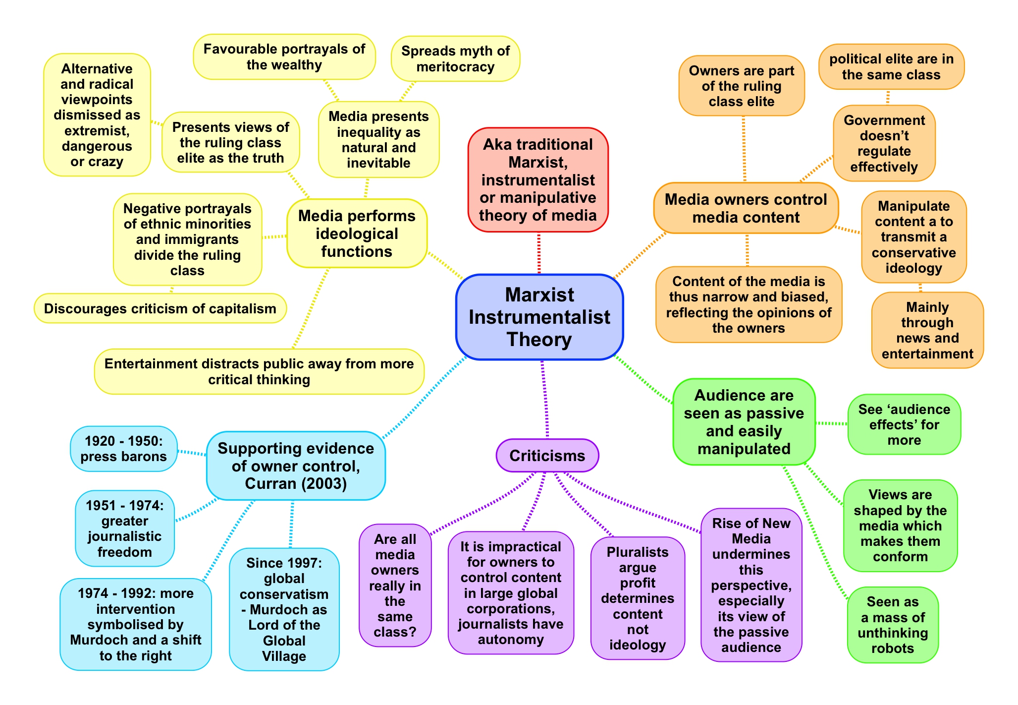 crime-and-deviance-revision-bundle-revise-sociology