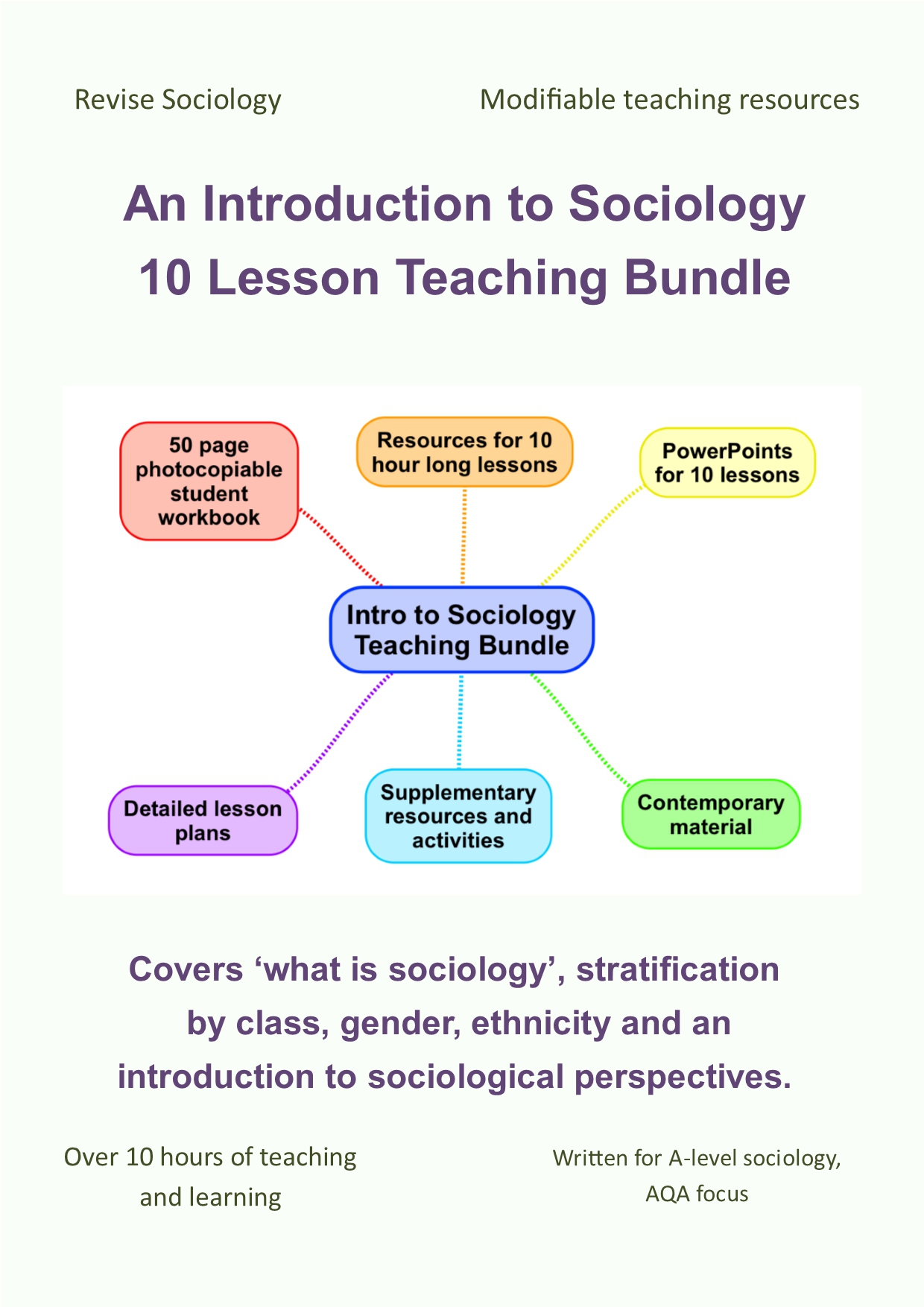 a-level-sociology-teaching-resource-bundle-10-introdu-revise-sociology