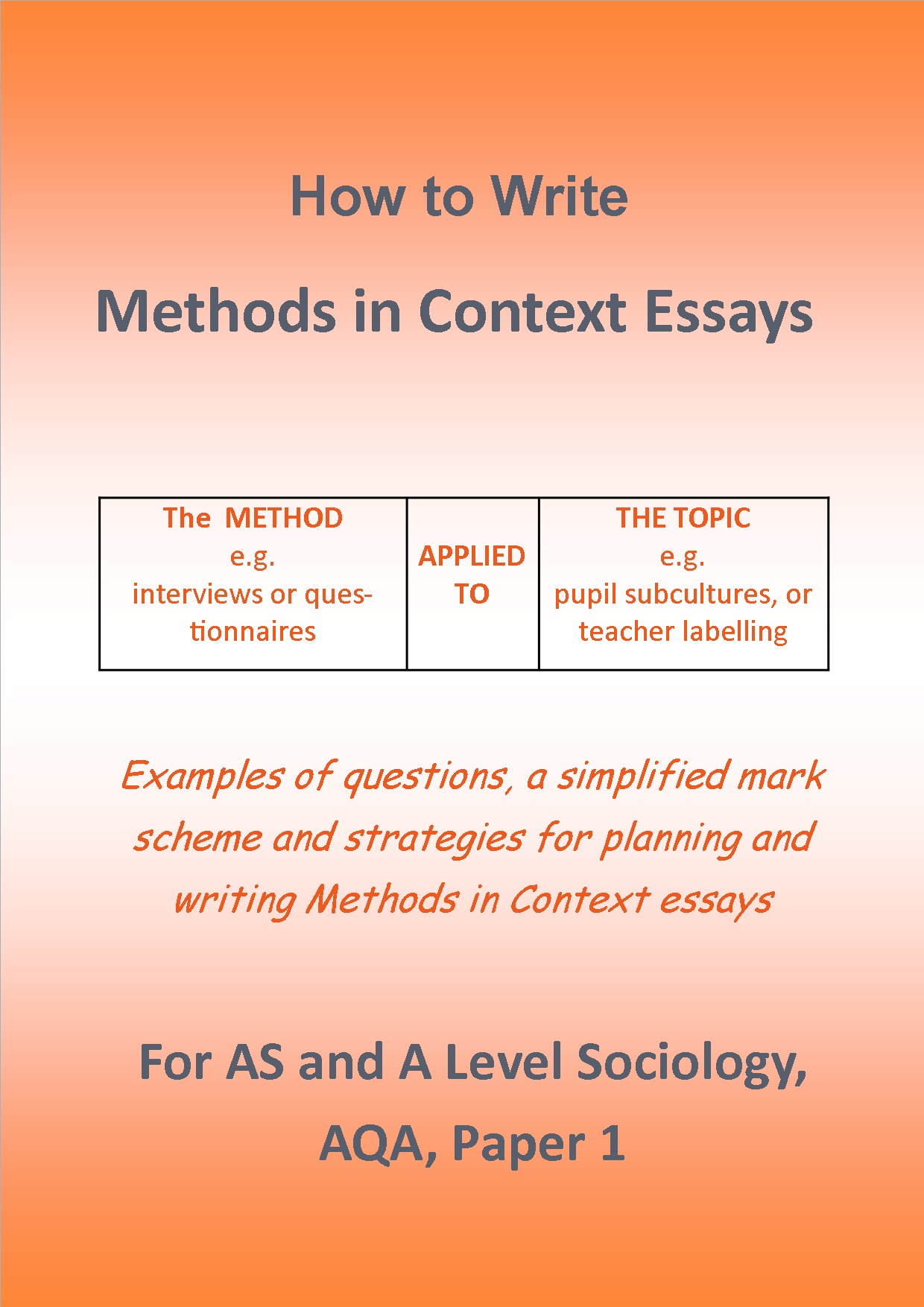 Methods In Context Questions - How To Answer Them - Revise Sociology