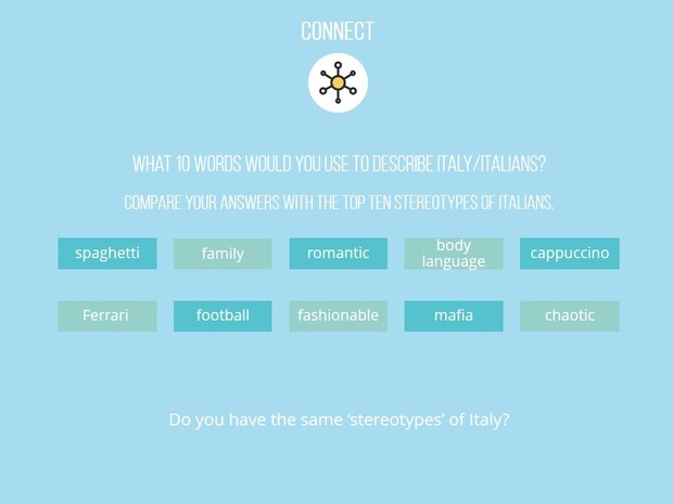 Cross-Cultural Training for ESL/EFL: Italian Business Etiquette lesson PPT and PDF