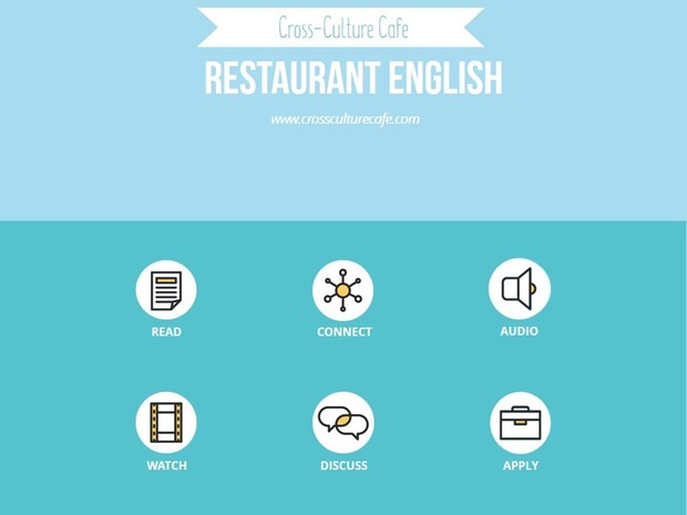 Business English Training for ESL/EFL: Restaurant English