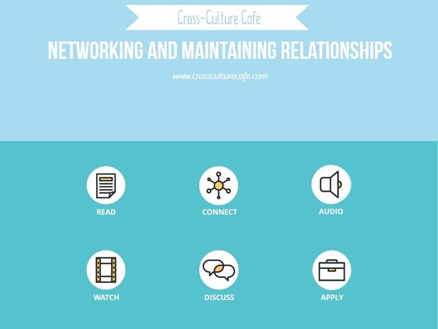 Business English Training for ESL/EFL: Networking and Maintaining Relationships