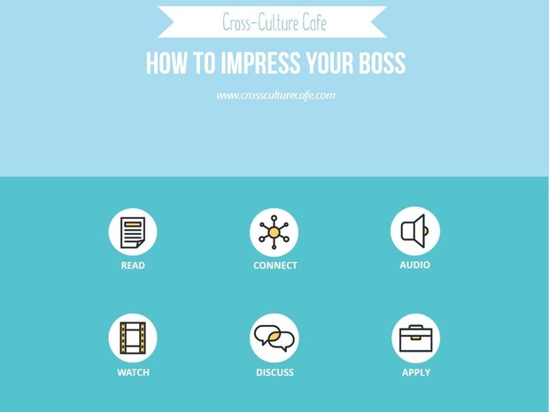 Business English Training for ESL/EFL: How to Impress your Boss