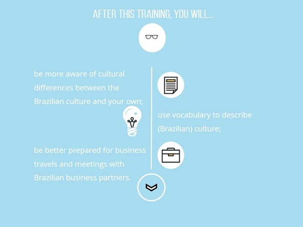 Cross-Cultural Training for ESL/EFL: Brazilian Business Etiquette lesson PPT and PDF