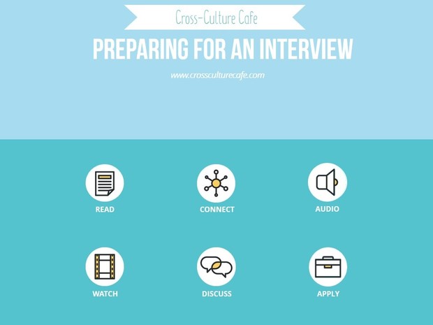 Business English Training for ESL/EFL: Preparing for an Interview