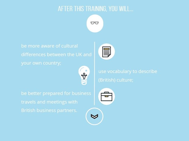 Cross-Cultural Training for ESL/EFL: British Business Etiquette lesson PPT and PDF