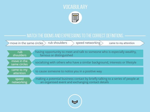 Business English Training for ESL/EFL: Networking and Maintaining Relationships
