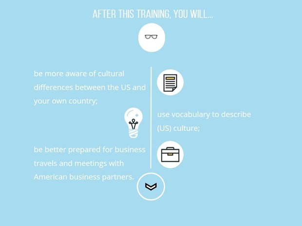 Cross-Cultural Training for ESL/EFL: US Business Etiquette lesson PPT and PDF