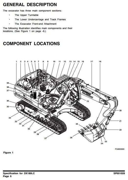 Doosan Crawler Excavator Type DX180LC S/N: 5001 and Up Workshop Service Manual