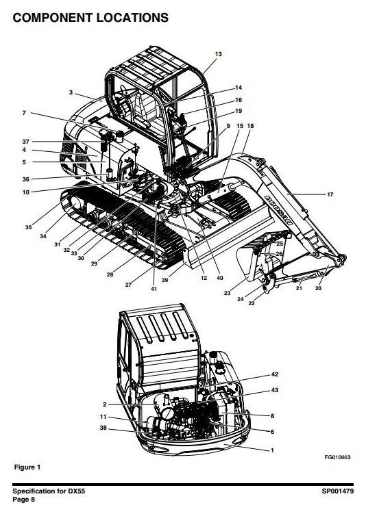 Doosan Excavator DX55: 50001 and Up Workshop Service Manual