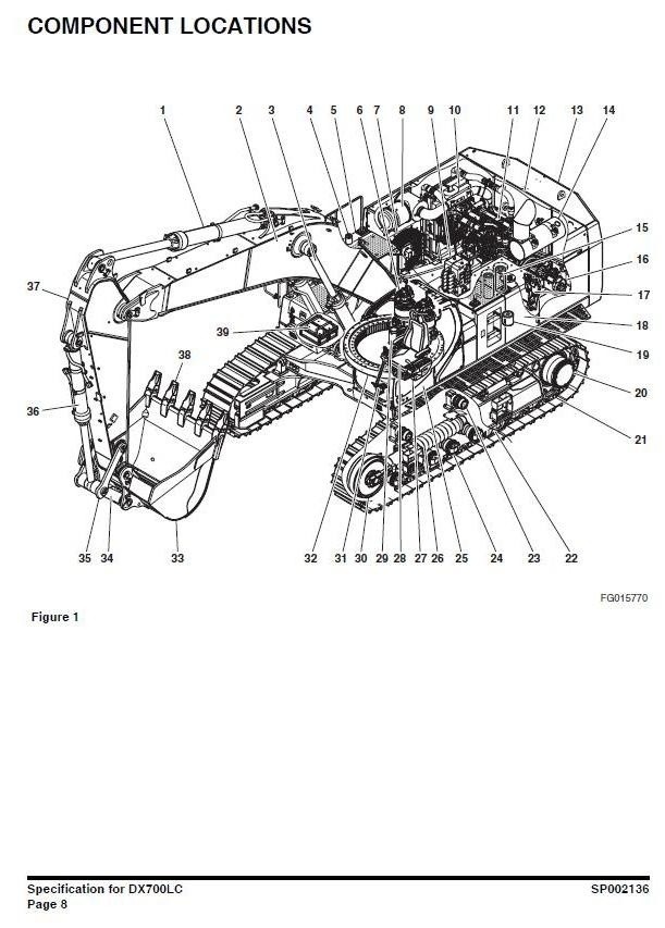 Doosan Crawler Excavator Type DX700LC S/N: 5001 and Up Workshop Service Manual
