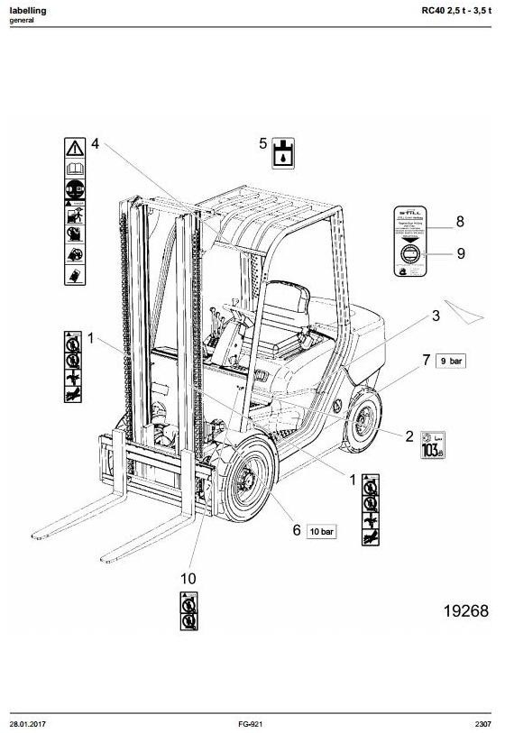 Still Forklift Truck RC40-25, RC40-30, RC40-35: 4051, 4052, 4053, 4054, 4055, 4056 Parts Manual