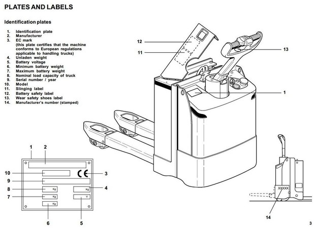 Linde Pallet Truck Type 141: T20, T20AP-04, T30 Operating Instructions (User Manual)