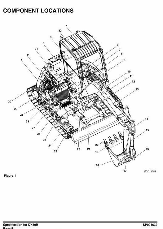 Doosan Excavator DX80R S/N: 50001 and Up Workshop Service Manual