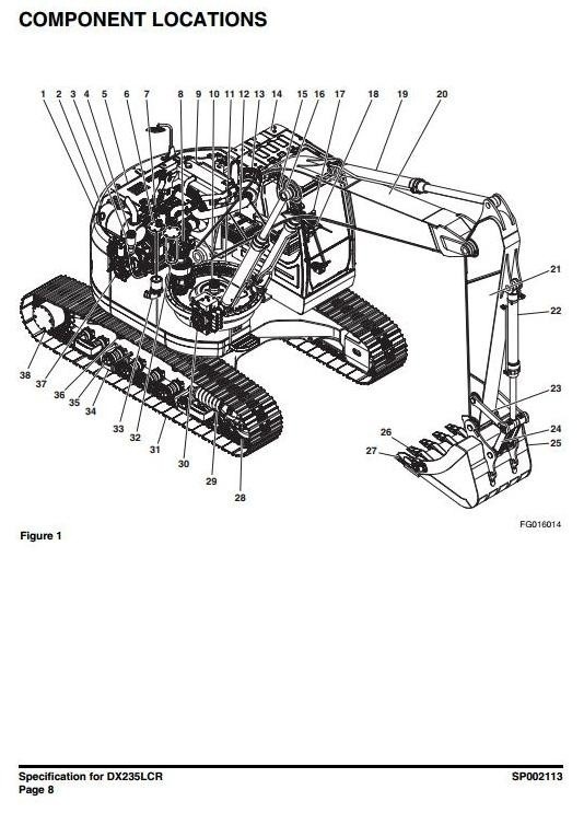 Doosan Crawler Excavator Type DX235LCR S/N: 5001 and Up Workshop Service Manual