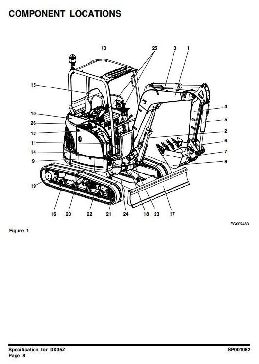 Doosan Excavator DX35Z: 5001 and Up Workshop Service Manual