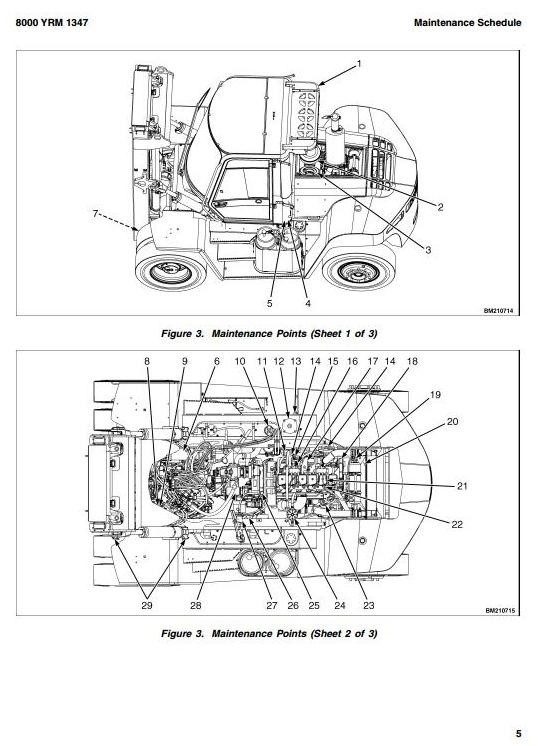 Yale Forklift D877: GDP 300 / 330 / 360 EB, GLP 300 / 330 / 360 EB Workshop Service Manual