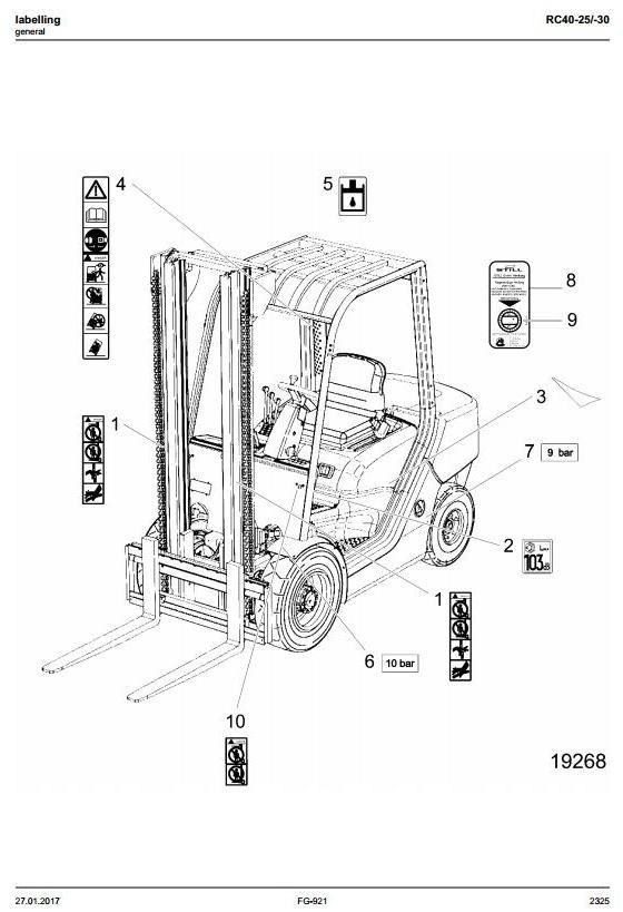 Still Diesel Lift Truck Type RC40-25, RC40-30: 4017, 4018 Spare Parts Catalogue, Manual