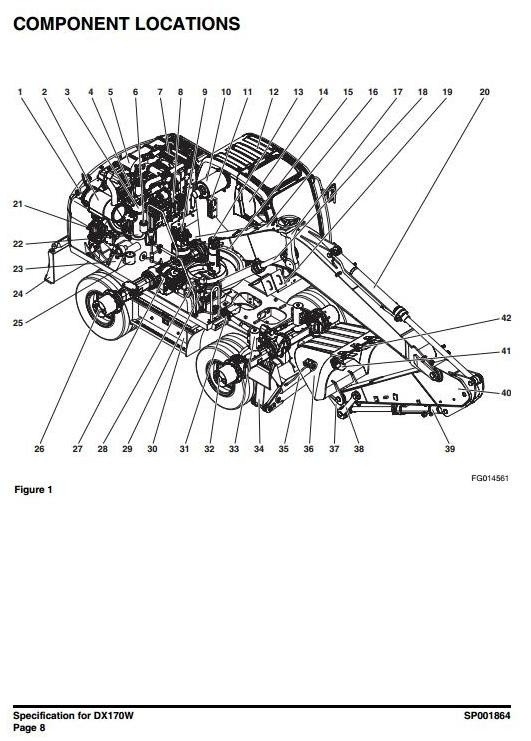 Doosan Wheeled Excavator Type DX170W S/N: 5001 and Up Workshop Service Manual