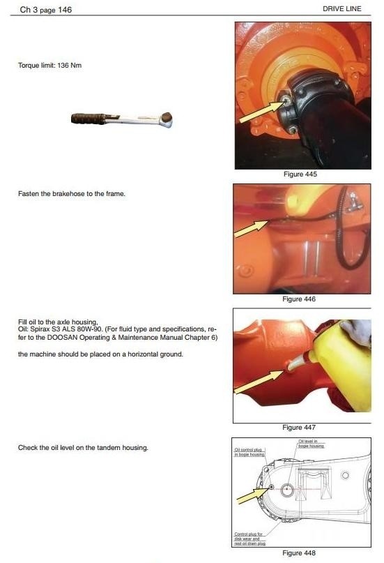 Doosan Articulated Dump Truck Type DA40-5: S/N 821001 & up, 841001 & up Workshop Service Manual