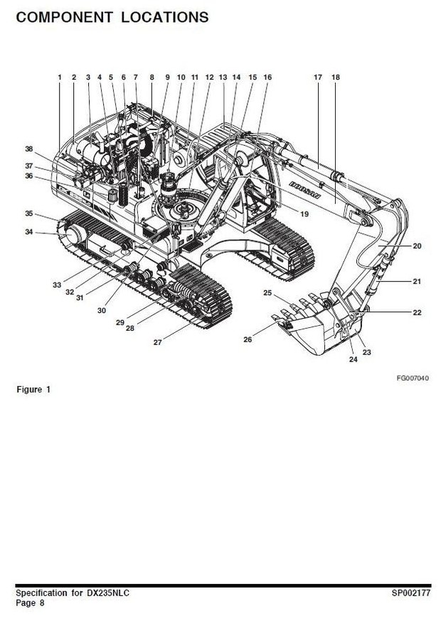 Doosan Crawler Excavator Type DX235NLC S/N: 50001 and Up Workshop Service Manual