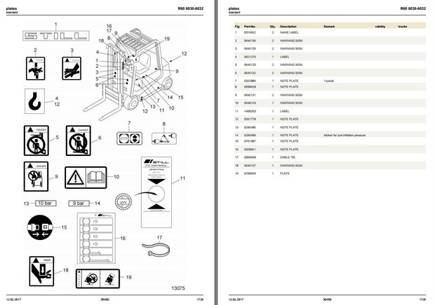 Still Electric Fork Truck R60-16, R60-18, R60-20 Compact: 6030, 6031, 6032 Spare Parts List