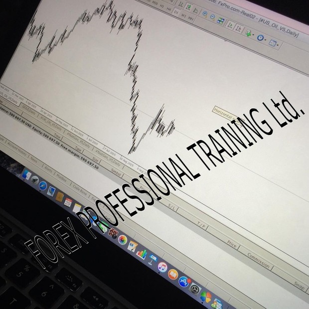 REAL FOREX PRICE ACTION METHODS THAT MAKES MONEY