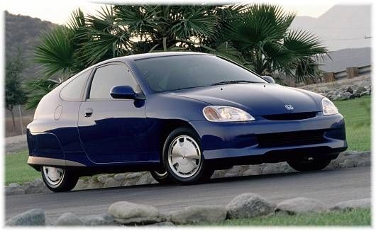 Honda Insight 2000 2001 2002 2003 2004 2005 2006 Factory Workshop service repair manual