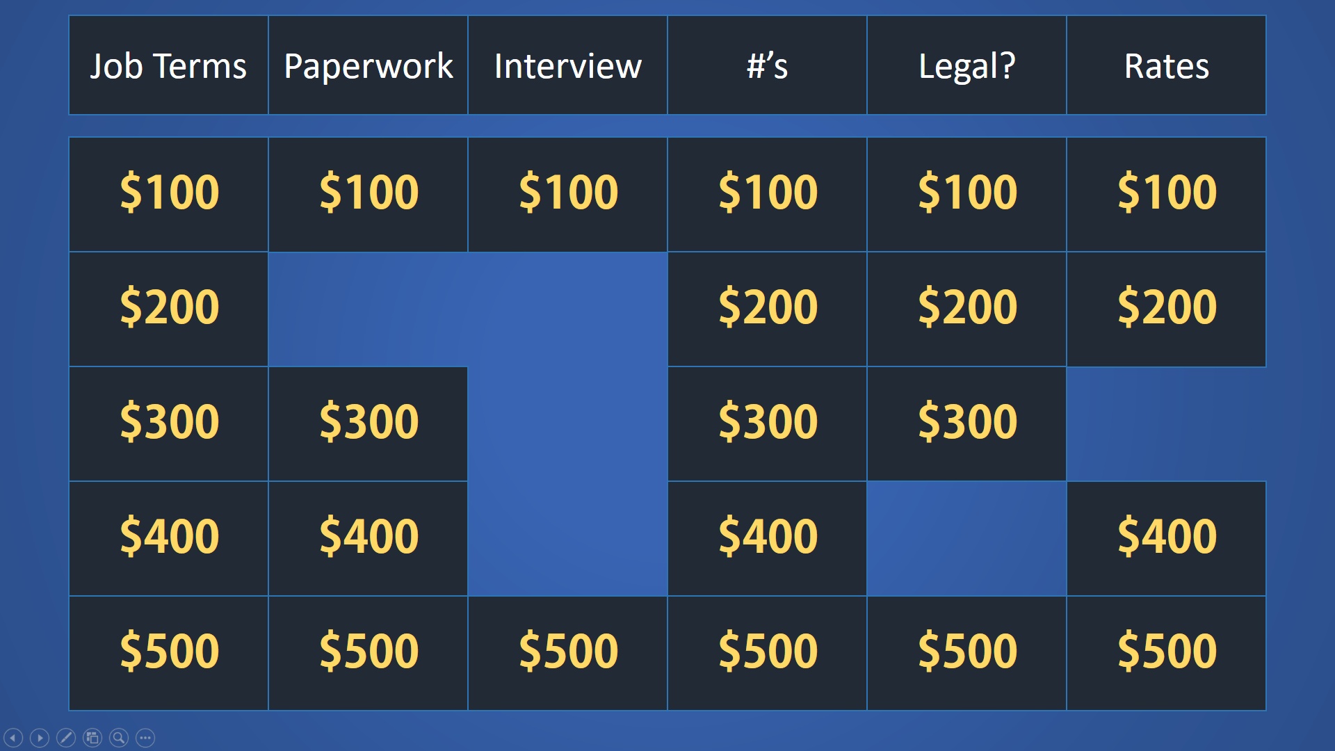 Easy Jeopardy PowerPoint Template (Premium) Easy Jeopardy