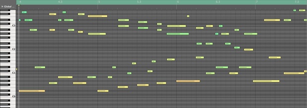 Breakbot - Baby Im Yours - MIDI File