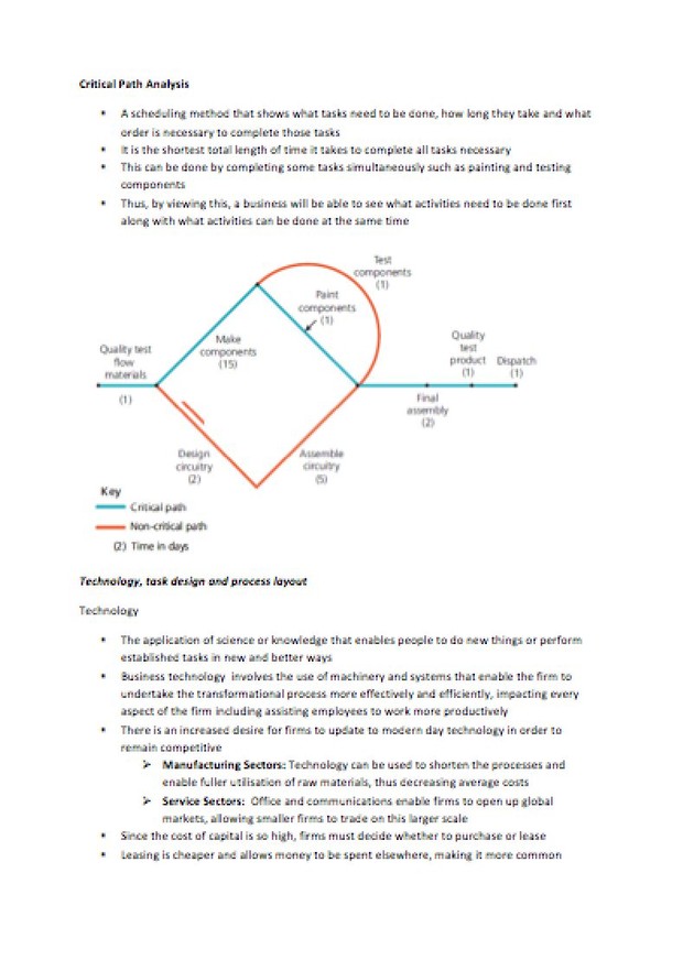 Ace HSC Business Studies study package