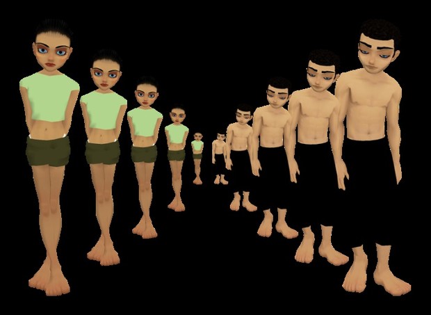 Avatar Scaler