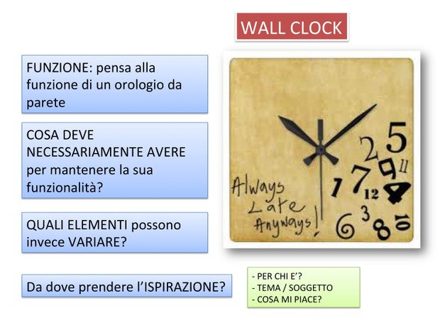 Progetta un orologio da parete: fogli di lavoro