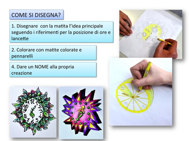 Progetta un orologio da parete: fogli di lavoro