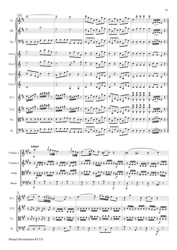 Mozart Divertimento KV131