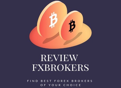 Forex broker inc reviews