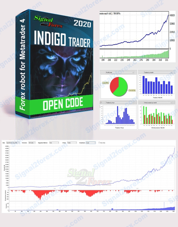 fektessen be a forex és az otc ben