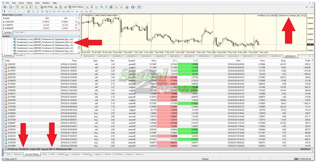 handel mit forex metatrader 4