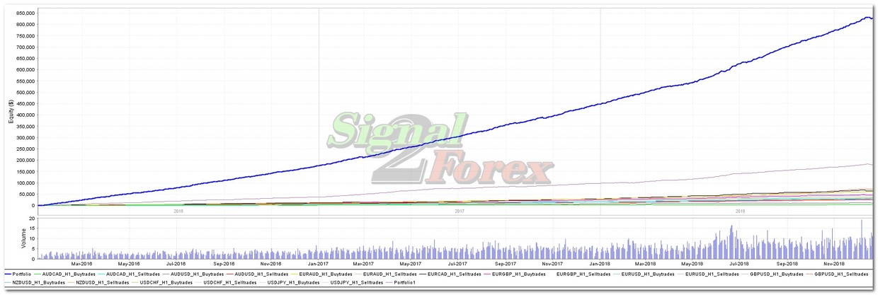 prekybininkas bitkoinais tikrai veikia fx forex prekyba
