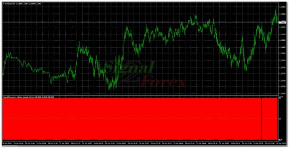 Royal forex ltd reviews