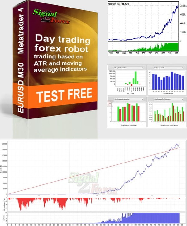 olasz forex jelek)