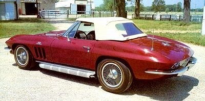 Chevrolet Corvette 1963 to 1967 Service Workshop Repair Manual